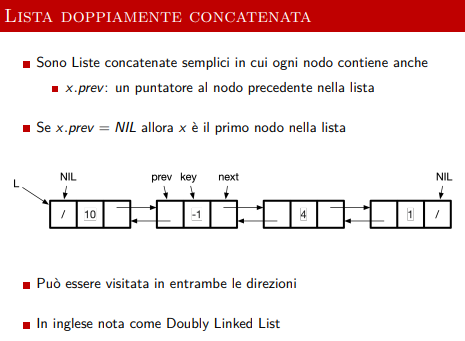 image/universita/ex-notion/Strutture di dati elementari/Untitled 10